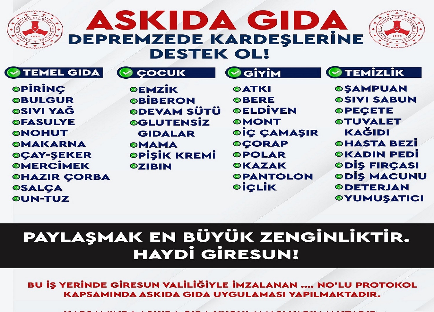 “Askıda Gıda” Kampanyası Sona Erdi: “Teşekkürler Giresun”