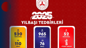 GİRESUN’da YILBAŞI TEDBİRLERİ EN ÜST SEVİYEDE ALINDI