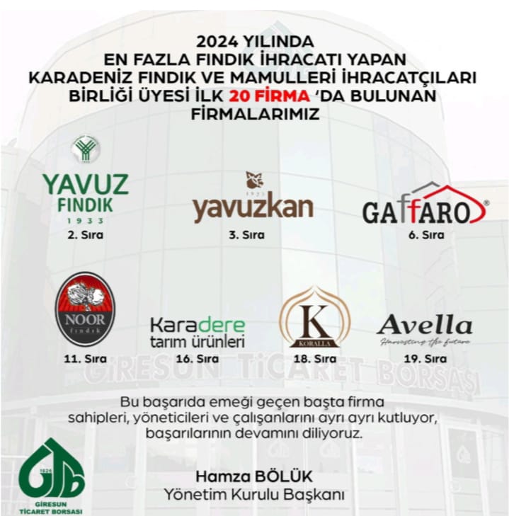 FINDIĞIN BAŞKENTİ GİRESUN’DAN 2024 YILINDA REKOR İHRACAT