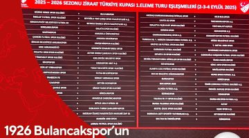 1926 Bulancakspor’un Türkiye Kupası’ndaki Rakibi Belli Oldu
