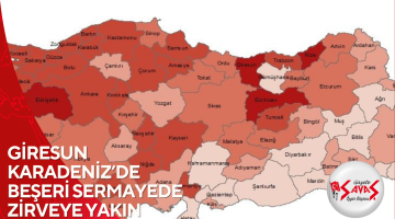 GİRESUN KARADENİZ’DE BEŞERİ SERMAYEDE ZİRVEYE YAKIN