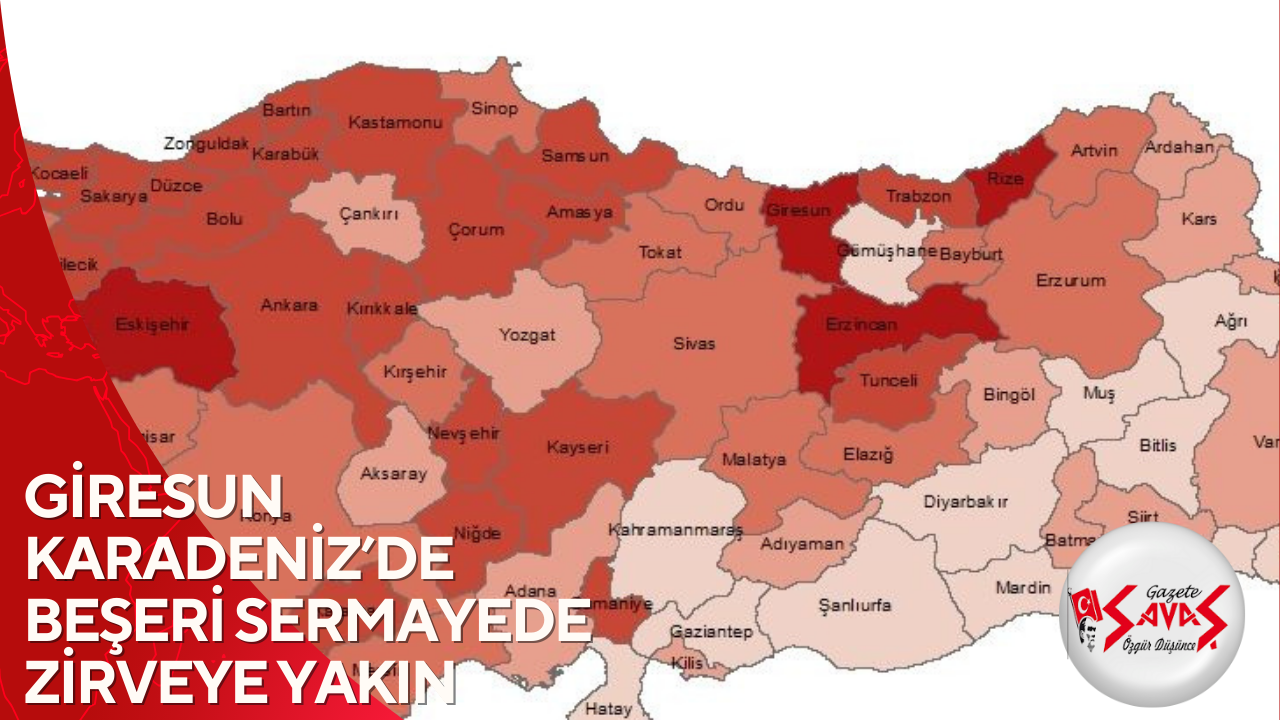 GİRESUN KARADENİZ’DE BEŞERİ SERMAYEDE ZİRVEYE YAKIN