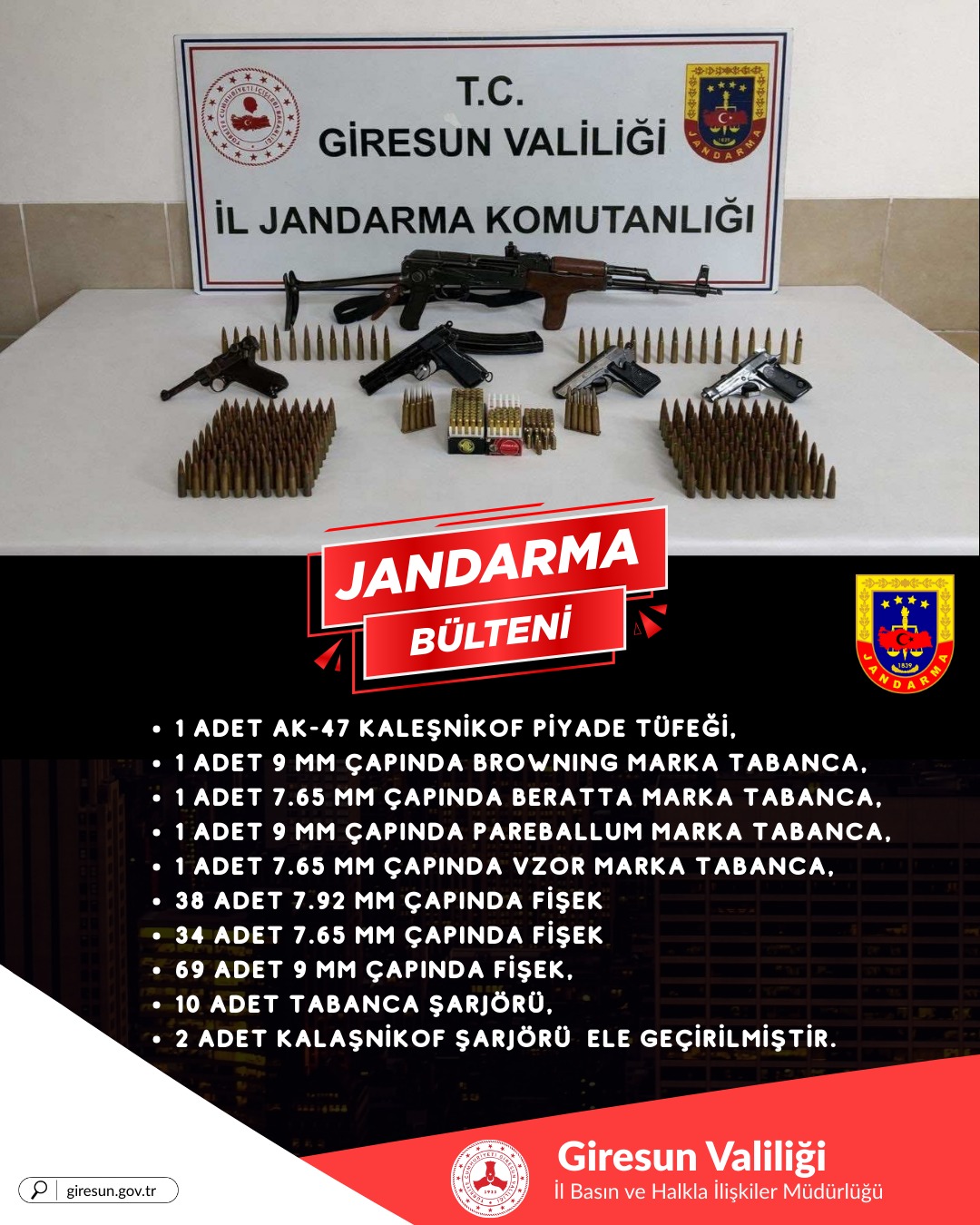 GİRESUN JANDARMASINDAN SİLAH KAÇAKÇILIĞINA DARBE: KALEŞNİKOF VE TABANCALAR ELE GEÇİRİLDİ